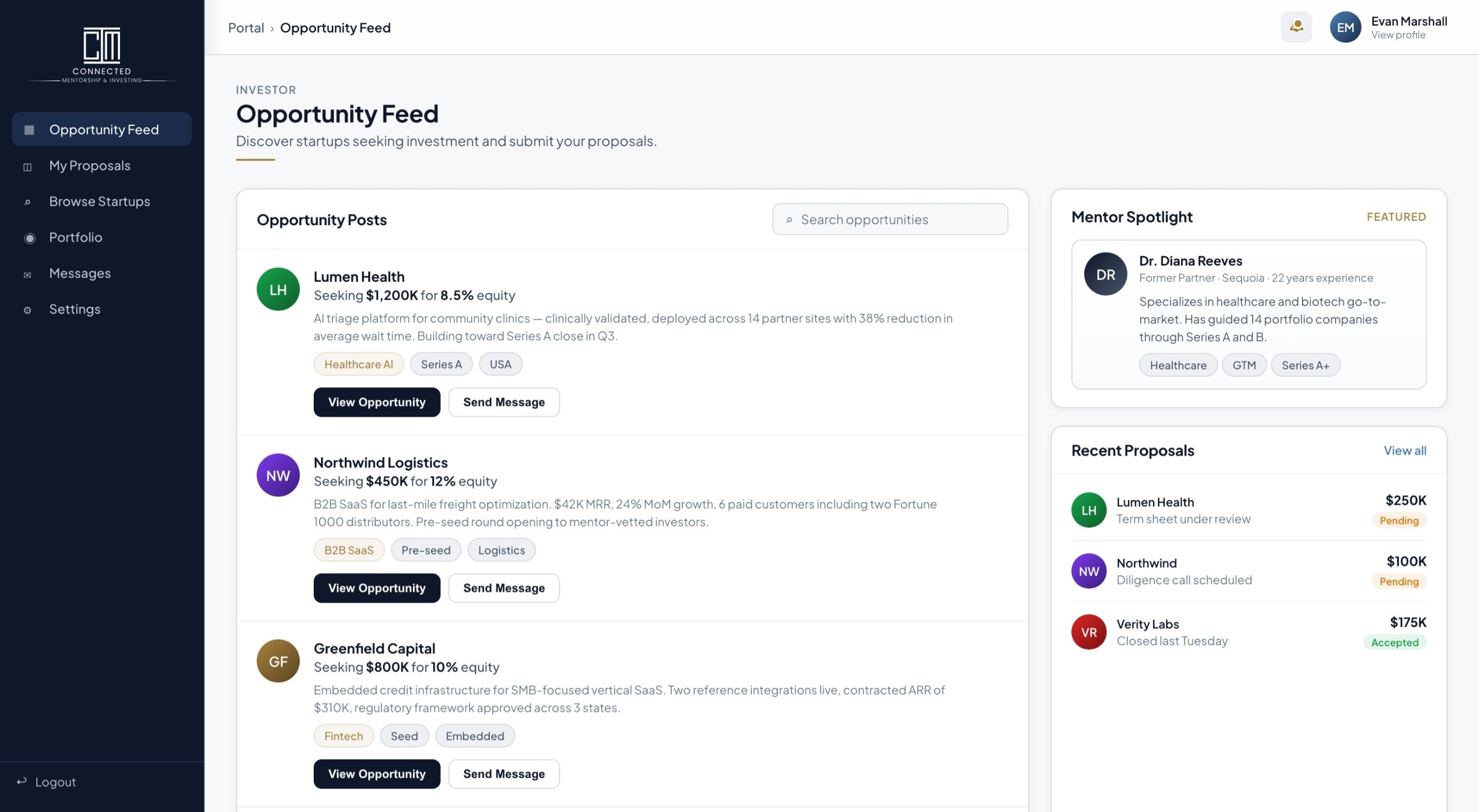Connected MI Investor Feed